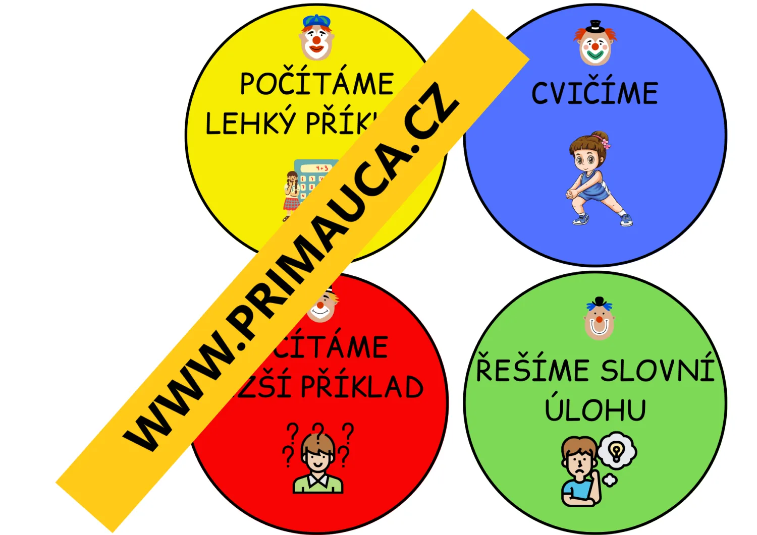 MASOPUST - KARNEVALOVÁ MATEMATIKA - VÝUKOVÁ HRA PRO PRVŇÁČKY – náhled 10
