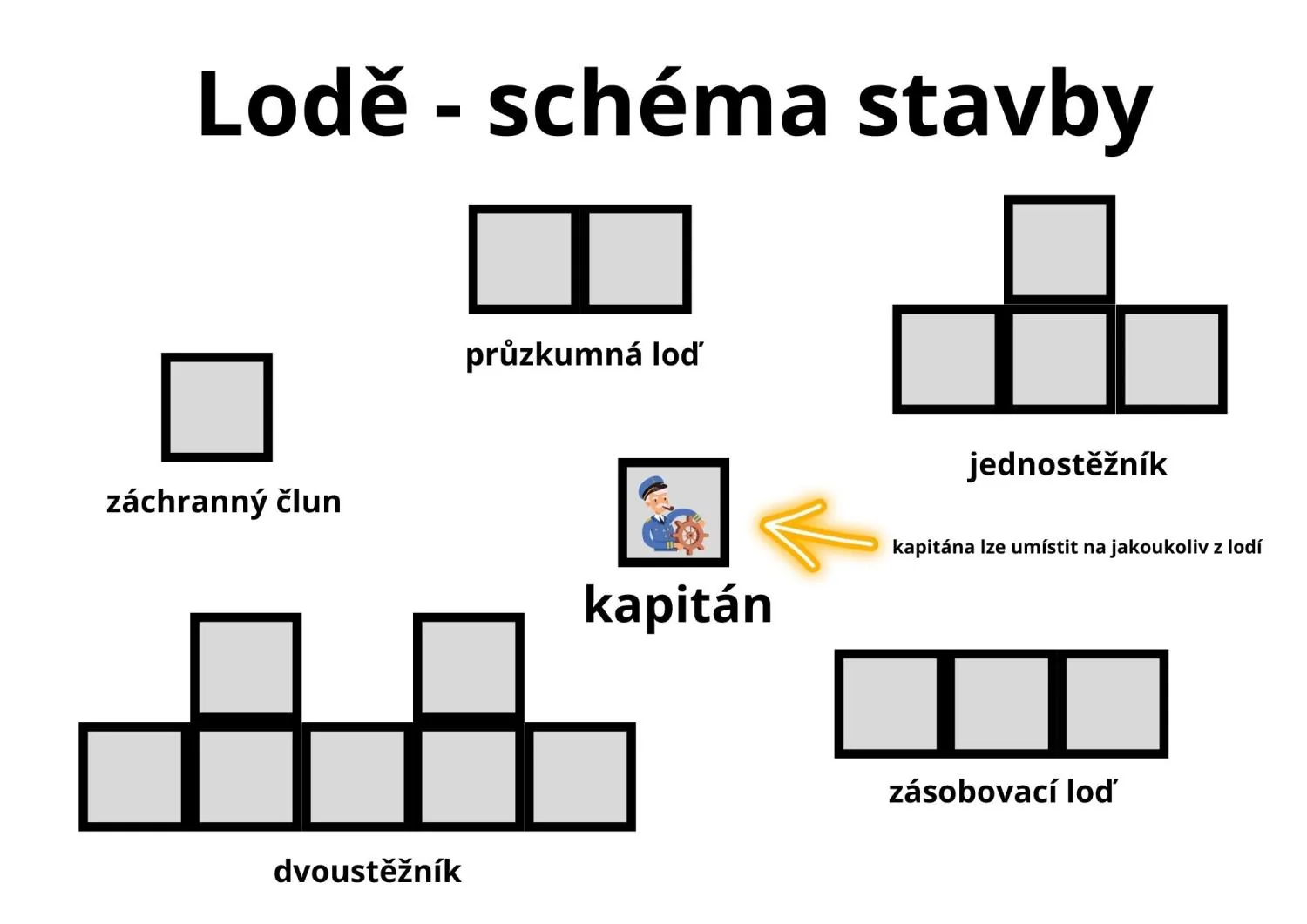 LODĚ - zábavná hra k procvičování sčítání a odčítání do 10 + pexeso – náhled 6