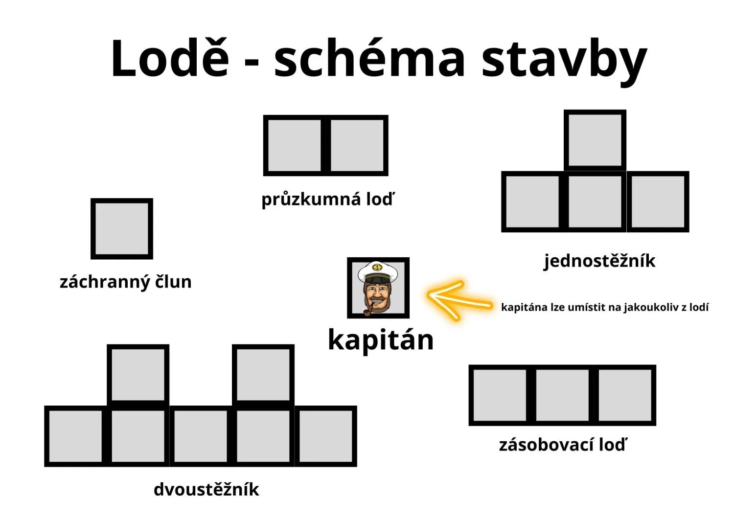 LODĚ - zábavná hra k procvičování sčítání a odčítání do 100 (2 verze) + pexeso – náhled 8