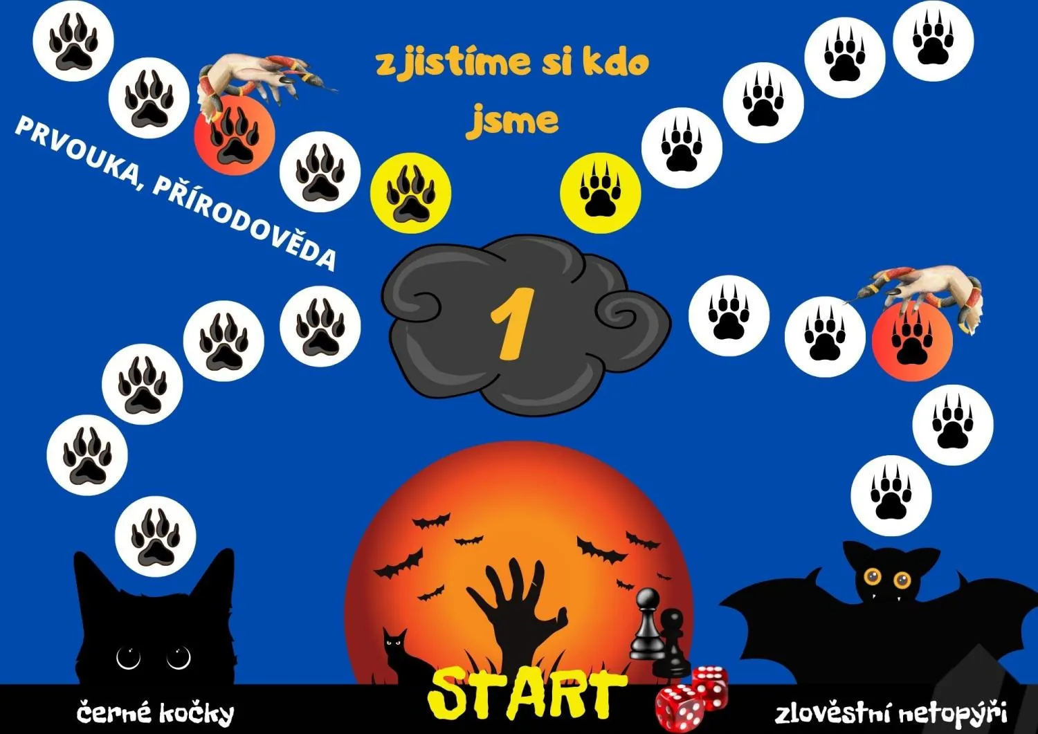 ČARODĚJNICE - PŘÍPRAVA DO HODIN HRAVÉ UČENÍ - PROJEKTOVÝ DEN – náhled 2