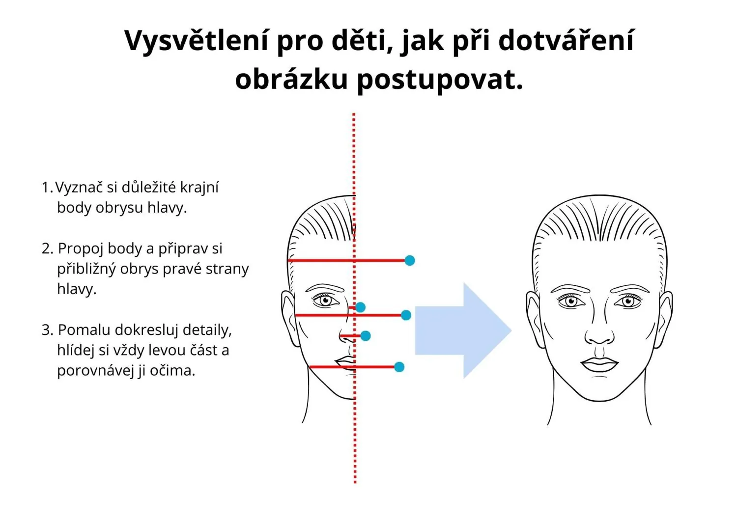 OBRÁZKY K DOKRESLENÍ - OSOVÁ SOUMĚRNOST - 2.sada - LIDÉ – náhled 3