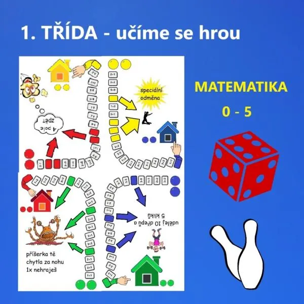 ČLOVĚČE, KDO BUDE PRVNÍ? PROCVIČOVÁNÍ NUMERACE 0-5